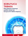 Parodontax Ekstra Ferah Mouthwash - Alcohol-Free Oral Care for Healthy Gums & Teeth Parodontax Ekstra Ferah Mouthwash - Alcohol-Free Oral Care Mouthwash, Oral care, Alcohol-free mouthwash, Gum health, Plaque control, Fresh breath, Oral hygiene, Healthy gums, Teeth care, Parodontax
