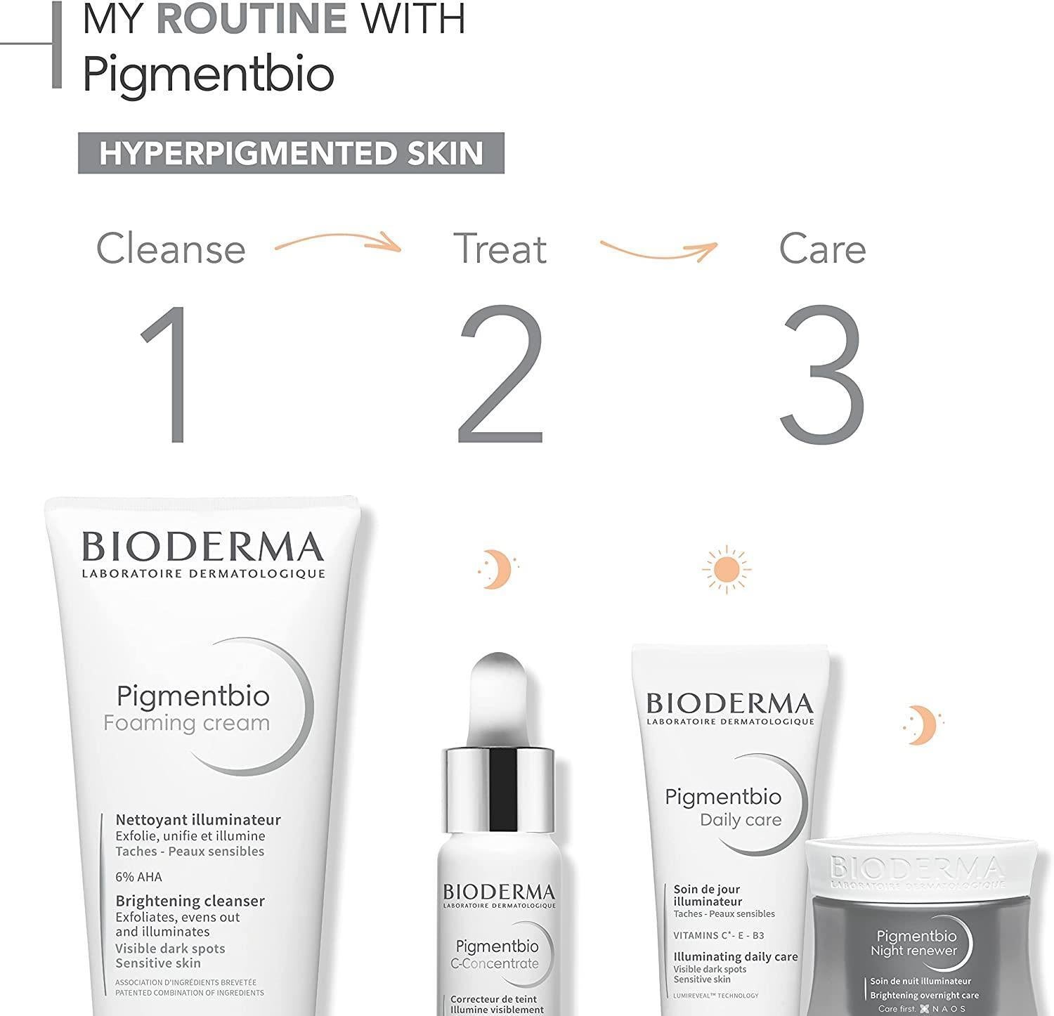 Bioderma Exfoliating Cleansing Gel - Gentle Face & Body Cleanser, Dermatologically Tested, 200ml Bioderma Exfoliating Cleansing Gel - Gentle & Dermatologically Tested Exfoliating cleansing gel, Bioderma skincare, Face and body cleanser, Dermatologically tested products, Gentle exfoliation, Skincare routine, Sensitive skin care, Daily cleanser, Cosmetic products