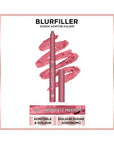 L'Oreal Paris Blurfiller Lip Liner 635 Worth It Medium