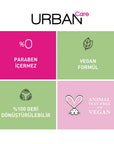Urban Care Monoi Oil & Ylang Ylang Refreshing Body Wash 500ml
