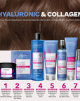 Urban Care Hyaluronic Acid & Collagen Shampoo: Volumizing, Moisturizing & Thickening Shampoo for Dry, Damaged Hair - Vegan & Cruelty-Free Urban Care Hyaluronic & Collagen Shampoo: Volumizing & Moisturizing Hyaluronic acid shampoo, Collagen shampoo, Volumizing shampoo, Dry hair shampoo, Damaged hair shampoo, Vegan shampoo, Cruelty-free shampoo, Hair thickening shampoo, Moisturizing shampoo, Shine enhancing shampoo, Hair Shampoo, Dry hair, Damaged hair, Volumizing, Hydrating, Strengthening, Hair care, Vegan,