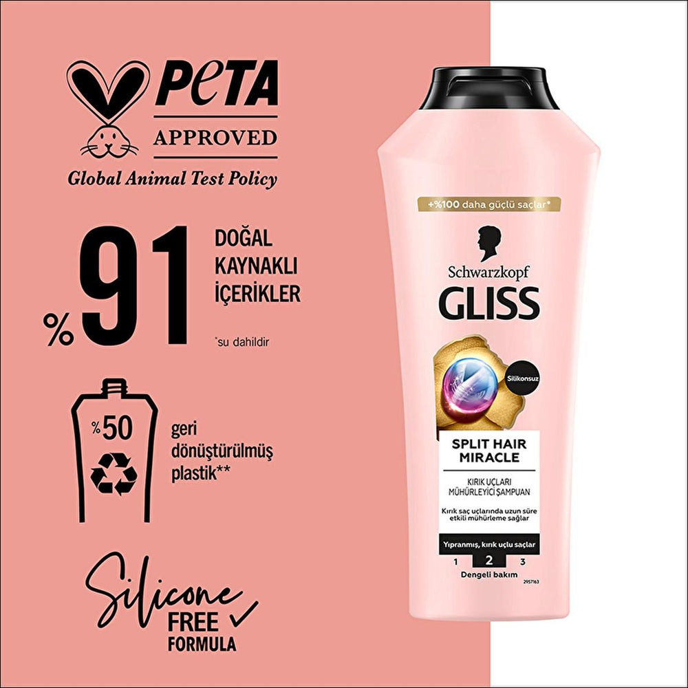 Gliss Split Hair Miracle Repairing Shampoo for Damaged Hair - Silicone-Free, Nourishing, and Split End Repair - - Shampoo