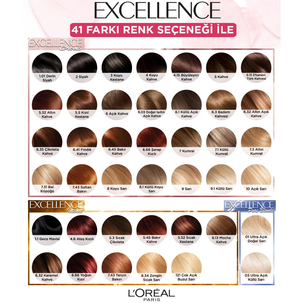 Loreal Paris Excellence Creme Hair Dye - 100% Gray Coverage, Permanent Hair Color Loreal Paris Excellence Creme Hair Dye - 100% Gray Coverage hair dye, Loreal Paris Excellence Creme, permanent hair color, at-home hair coloring, gray hair coverage, hair care, nourishing hair dye, long-lasting hair color, Pro-Keratin, Ceramide-infused mask, pH balanced shampoo