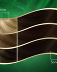 Wella Koleston Naturals 3/0 Dark Brown Hair Dye: Long Lasting Color & Gray Coverage with Coconut Oil for Intense Shine Wella Dark Brown Hair Dye: Gray Coverage & Coconut Oil hair dye, dark brown hair dye, gray hair coverage, long lasting hair color, Wella Koleston Naturals, at home hair color, coconut oil hair dye, 3/0 dark brown hair dye, hair color, hair coloring, beauty, personal care, gray coverage, root touch up, hair treatment, coconut oil, nourishing hair dye, easy application, vibrant color, long-la