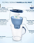 Brita Marella XL Water Filter Pitcher - 3.5L Capacity, MAXTRA PRO Technology, BPA-Free Brita Marella XL Water Filter Pitcher - Clean Drinking Water Brita Marella XL Water Filter Pitcher, Water filtration system for home, MAXTRA PRO filter technology, BPA-free water pitcher, Environmentally friendly drinking water solution, Water filter pitcher, Clean drinking water, Sustainable water solution, Large capacity water pitcher, Healthy drinking water