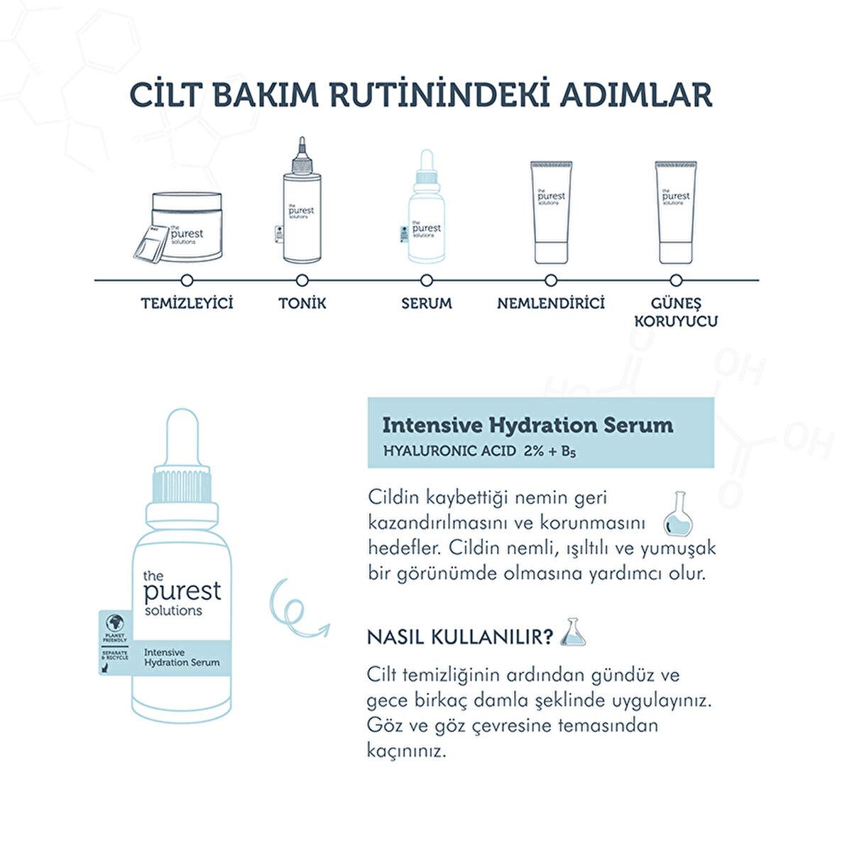 The Purest Solutions Hyaluronic Acid Serum - Anti-Aging Moisturizer for Dry Skin Hydration Hyaluronic Acid Serum for Dry Skin - The Purest Solutions Hyaluronic Acid Serum, Anti-aging moisturizer, Dry skin hydration, Prebiotic skincare, 4D Hyaluronic Acid, Skincare for dry skin, Moisturizing serum, Anti-aging skincare, Hydrating serum, Skincare essentials, The Purest Solutions, Serum for dry skin, Prebiotic skincare products