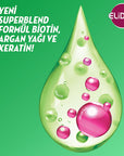 Elidor Healthy Hair Growth Conditioner: Biotin, Argan Oil & Keratin, Strengthens Hair & Reduces Breakage (11.83 fl oz) Elidor Hair Growth Conditioner: Biotin, Argan Oil, Reduce Breakage hair conditioner, hair growth conditioner, biotin hair treatment, argan oil hair conditioner, keratin hair treatment, healthy hair growth, hair breakage reduction, Elidor conditioner, hair strengthening conditioner, damaged hair repair, hair strengthening, hair growth, biotin, argan oil, keratin, vitamin E, Superblend Formul