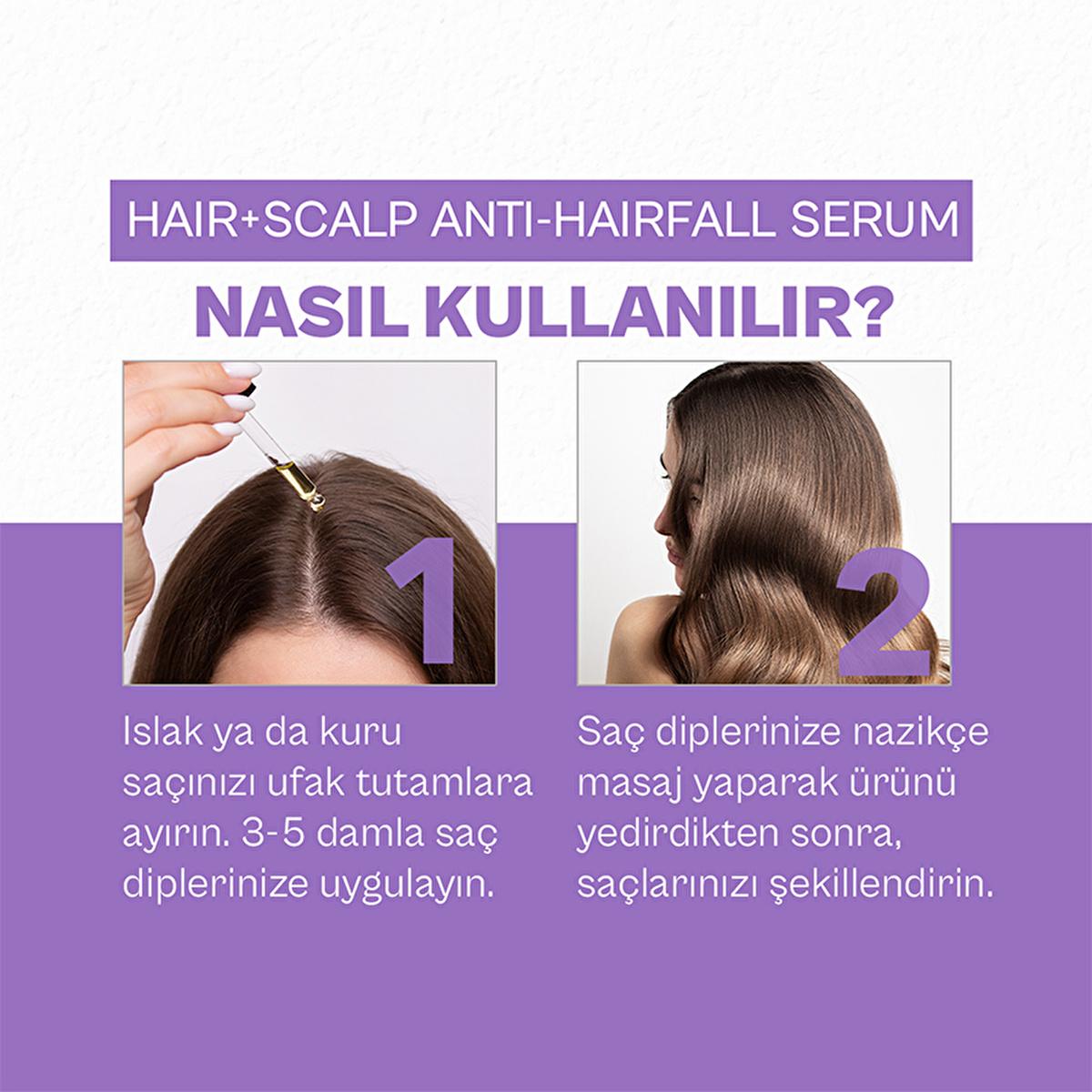 Urban Care Expert: Biotin Caffeine Anti Hair Loss Serum - Boost Hair Growth, Thickness & Volume | Vegan, Dermatologically Tested Urban Care Biotin Caffeine Serum: Anti Hair Loss & Hair Growth hair growth serum, anti hair loss serum, biotin caffeine serum, hair thickening serum, vegan hair serum, hair strengthening serum, hair serum for thinning hair, hair volume serum, hair serum for hair loss, dermatologically tested hair serum, hair loss treatment, hair growth, biotin, caffeine, niacinamide, hyaluronic ac