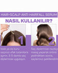 Urban Care Expert: Biotin Caffeine Anti Hair Loss Serum - Boost Hair Growth, Thickness & Volume | Vegan, Dermatologically Tested Urban Care Biotin Caffeine Serum: Anti Hair Loss & Hair Growth hair growth serum, anti hair loss serum, biotin caffeine serum, hair thickening serum, vegan hair serum, hair strengthening serum, hair serum for thinning hair, hair volume serum, hair serum for hair loss, dermatologically tested hair serum, hair loss treatment, hair growth, biotin, caffeine, niacinamide, hyaluronic ac