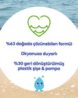 Nivea Baby & Child Sunscreen SPF 50 - UVA/UVB Protection, Water Resistant Sun Protection for Sensitive Skin, Sun Spray, 270 ml Nivea Baby Sunscreen SPF 50: Gentle UVA/UVB Protection baby sunscreen, child sunscreen, sunscreen for sensitive skin, SPF 50 baby sunscreen, water resistant sunscreen for kids, UVA UVB protection baby, pediatrician approved sunscreen, sun protection for infants, Nivea sunscreen baby, baby sun spray, sunscreen, sun protection, kids sunscreen, infants sunscreen, water resistant, UVA p