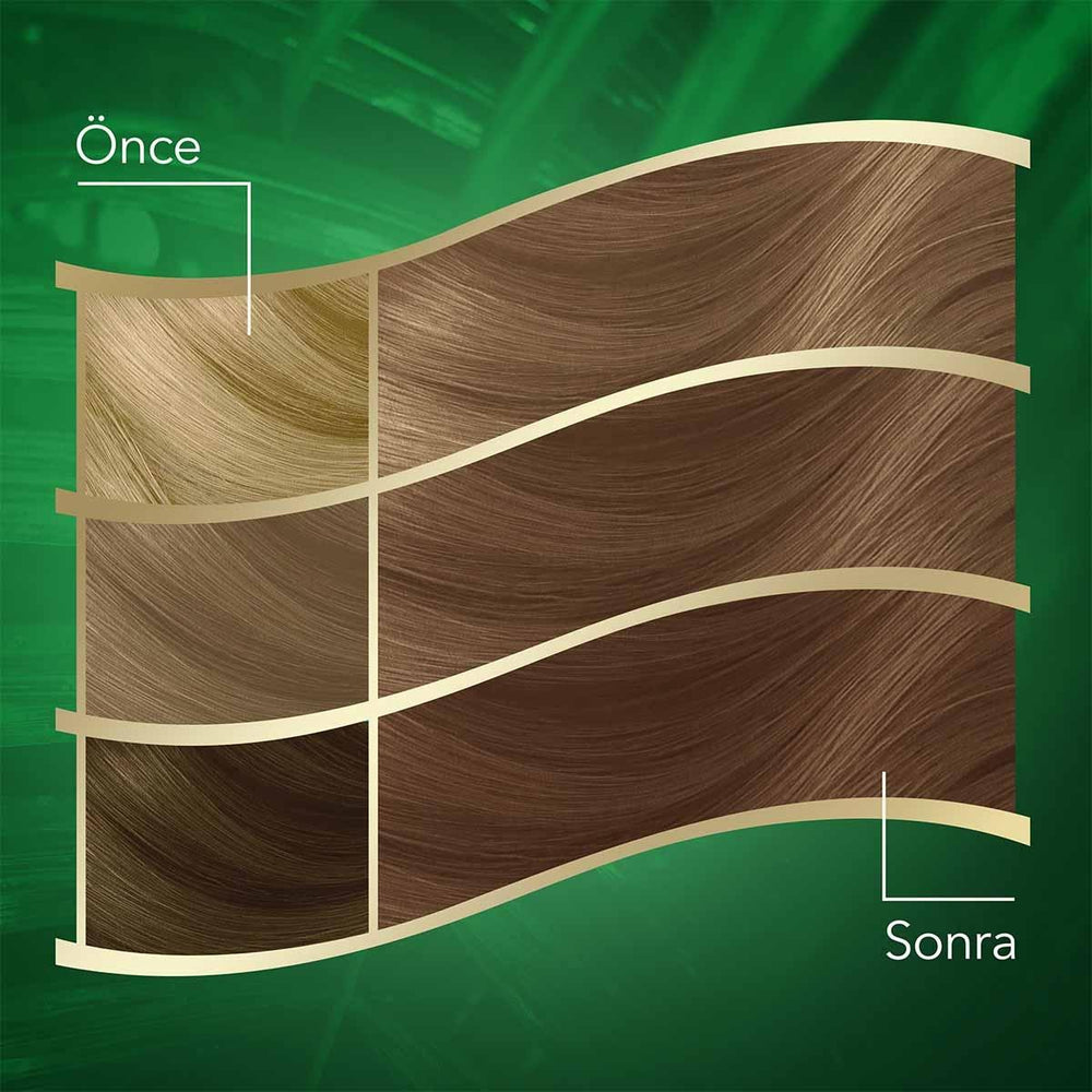 Wella Koleston Naturals Hair Dye - Nourishing Permanent Hair Color with Coconut Oil - view 7