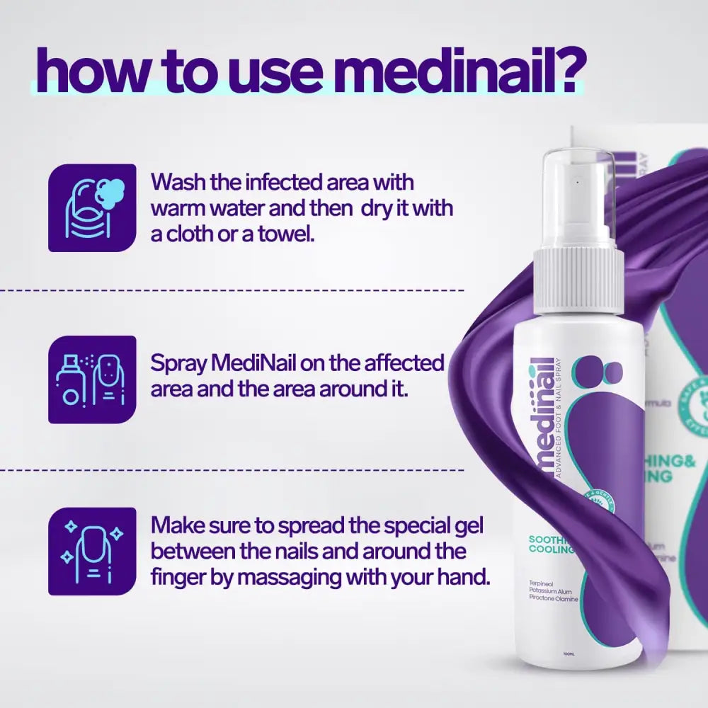 Medinail Nail Repair Spray Advanced Foot and Nail Spray Hand