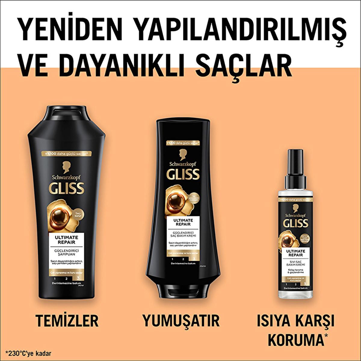 Gliss Ultimate Repair: Keratin Hair Repair Treatment & Heat Protectant Spray for Damaged, Dry Hair - Detangler & Split End Repair Gliss Ultimate Repair: Hair Repair, Heat Protectant | Radiant Hair hair repair treatment, damaged hair serum, heat protectant spray, hair detangler, keratin hair treatment, black pearl hair essence, dry hair repair, split end repair, hair treatment, damaged hair, dry hair, heat protection, detangling, keratin, black pearl, shine, radiance, hair care, hair health, hair styling, wo