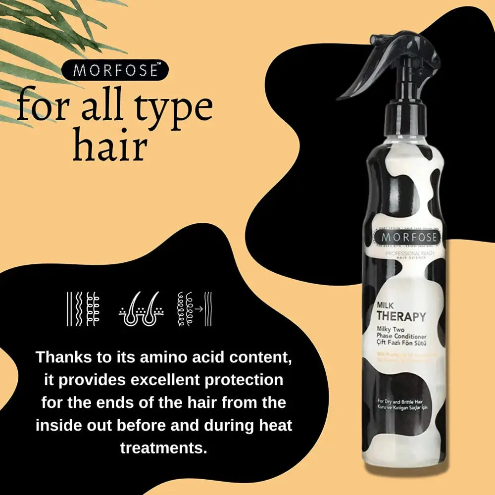 Morfose Milk Therapy Hair Detangler Spray for Women Leave in