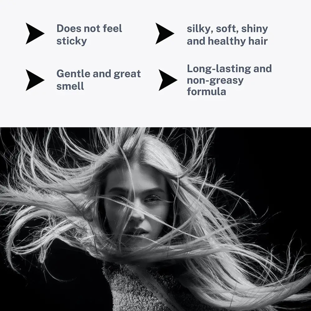Morfose Milk Therapy Hair Detangler Spray for Women Leave in