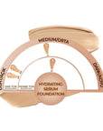 Note Hydrating Serum Foundation 002 for Natural Glow 30ml