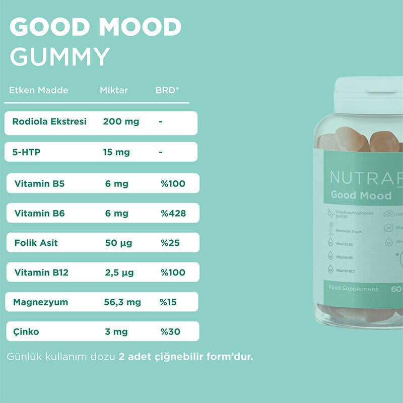 Nutrafine Good Mood Vitamin & Mineral Gummies - 60 Count