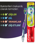 Colgate 360 Advanced Manual Toothbrush: Dentist Recommended Plaque Removal, Tongue & Cheek Cleaner for Superior Oral Hygiene Colgate 360 Toothbrush: Plaque Removal, Tongue & Cheek Cleaner manual toothbrush, plaque removal toothbrush, tongue cleaner toothbrush, cheek cleaner toothbrush, Colgate toothbrush, oral hygiene toothbrush, dentist recommended toothbrush, multi-action toothbrush, toothbrush, oral care, plaque removal, tongue cleaner, cheek cleaner, dental hygiene, healthy gums, fresh breath, dentist r