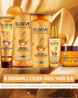 L'Oreal Paris Elseve Hair Care Cream - Nourishing Jojoba Oil for Dry & Damaged Hair, 5.07 fl oz - Hair Mask