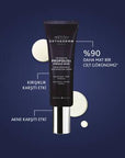 Institut Esthederm Propolis+ Ferulic Acid Facial Cream: Reduce Imperfections, Wrinkles & Mattify Skin | Antioxidant Skincare Institut Esthederm Propolis Cream: Anti-Aging & Skin Perfecting Propolis cream, Ferulic acid skincare, Anti-aging cream, Skin imperfection treatment, Mattifying face cream, Wrinkle reduction cream, Antioxidant face cream, Institut Esthederm, Cilt Bakım Kremi, Facial Cream, skin imperfections, anti-aging solutions, antioxidant skincare, Propolis, Ferulic Acid, Reduces Skin Imperfection