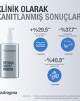 Neutrogena Retinol Boost Anti-Aging Serum: Reduce Wrinkles, Improve Skin Elasticity & Brightness - Fight Dark Spots & Achieve Youthful Skin Neutrogena Retinol Serum: Anti-Aging, Wrinkle Reduction retinol serum, anti-aging serum, wrinkle reduction, skin elasticity, improve skin brightness, dark spot treatment, Neutrogena retinol, anti-aging skin care, retinol boost, age defying serum, serum, anti-aging skin care, wrinkles, fine lines, dark spots, skin rejuvenation, youthful skin, skin firmness, skin supplene