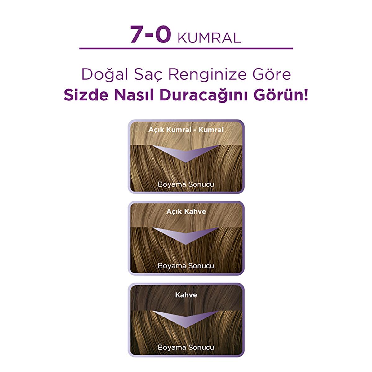 Palette Hair Dye - Vibrant Long-Lasting Color with Keratin Care Palette Hair Dye - Vibrant Color & Keratin Care Hair dye, Long-lasting hair color, Nourishing hair dye, Keratin hair care, Vibrant hair color, Hair care, Hair color, Palette hair dye, Keratin, Panthenol, Nourishing oils