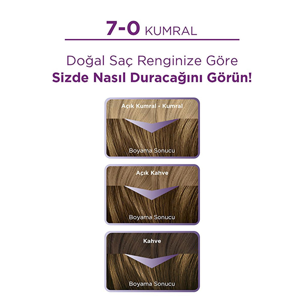 Palette Hair Dye - Vibrant Long-Lasting Color with Keratin Care - view 5