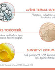 Avene Children's Sunscreen Spray SPF50+ - Water-Resistant, Hypoallergenic Sun Protection for Kids Avene Kids Sunscreen Spray SPF50+ - Safe & Effective Sun Protection children's sunscreen spray, SPF50+ sun protection, hypoallergenic sun care, dermatologist-tested sunscreen, water-resistant sun spray, kids sun protection, sensitive skin sunscreen, paraben-free sunscreen, fragrance-free sunscreen, alcohol-free sunscreen, Avène Thermal Water, Titanyum Dioksit, Çinko Oksit, Glycerin, Pretocopheryl
