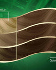 wella koleston naturals hair color package, before and after using wella koleston naturals hair color Wella Koleston Naturals Hair Color 7/0 - Rich Color & Nourishing Formula for Women and Teens | 1.7 fl oz Wella Koleston Naturals Hair Color 7/0 - Rich Color for Women & Teens hair-color, wella, natural-color, coconut-oil, hair-care, dye, women, teenagers, temporary-henna, ai-generated