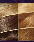Wella Koleston Supreme 12/0 Very Light Natural Blonde Hair Dye: Long Lasting Color & 100% Gray Coverage, Oil Infused for Healthy Hair Wella Koleston Light Blonde Hair Dye: Gray Coverage & Oil Infused hair dye, hair color, at home hair color, gray coverage hair dye, long lasting hair color, Wella Koleston, light blonde hair dye, hair coloring kit, Oil Infused Hair Color, blonde hair, best hair dye, hair color for women, hair color for gray coverage, long lasting hair color, vibrant hair color, hair color for