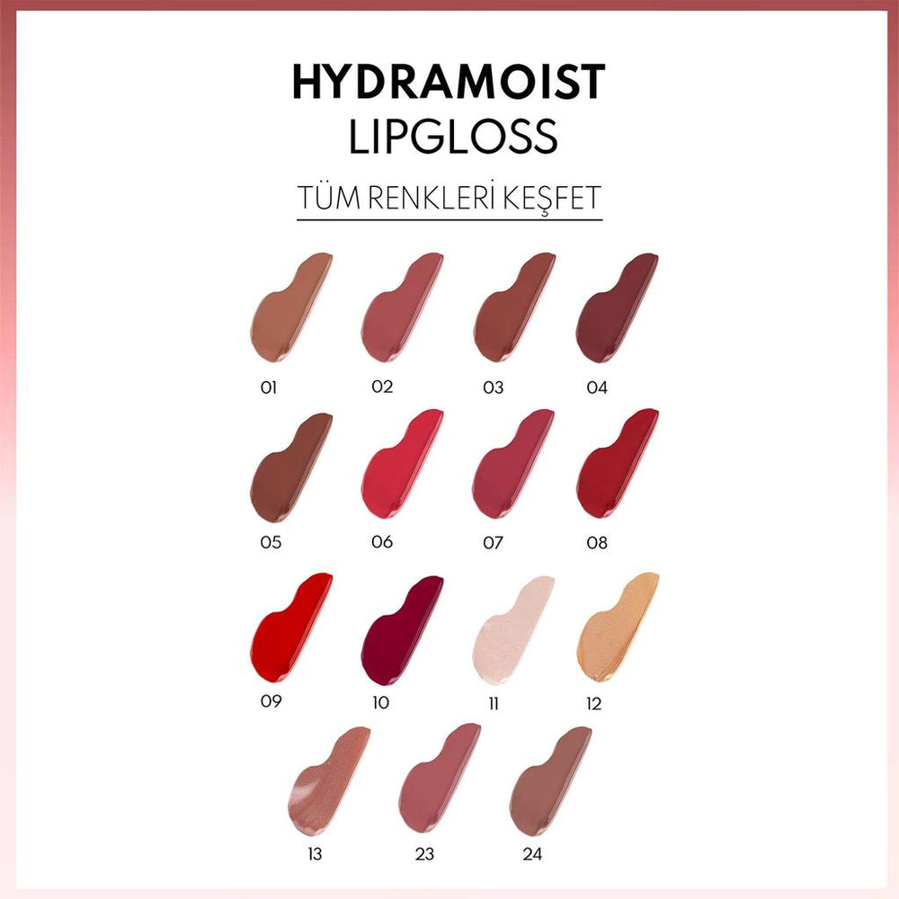 Note Hydramoist Lip Gloss 06 It's Fantastic for Hydrated Lips