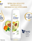 Dove Hair Care Cream - Anti-Hair Loss with Avocado Extract, Natural Ingredients, Vegan, 11.83 fl oz Dove Hair Care Cream - Anti-Hair Loss, Natural & Vegan hair care cream, anti-hair loss, avocado extract, natural ingredients, vegan hair care, recyclable packaging, Dove hair cream, hair nourishment, cruelty-free, eco-friendly, sustainable beauty, hair loss solution, nourishing hair care