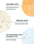 The Purest Solutions Vitamin C Serum - Brightening, Anti-aging Skincare for Uneven Skin Tone Vitamin C Serum for Brightening & Anti-aging | The Purest Solutions Vitamin C Serum, Brightening Serum, Anti-aging Skincare, Dermatologically Tested Skincare, Skincare for Uneven Skin Tone, Hyperpigmentation Treatment, Sensitive Skin Friendly, Paraben Free, Sulfate Free, Lightweight Serum, Antioxidant Skincare, Glowing Skin, Radiant Complexion, Skincare Essentials, Beauty Products for Hyperpigmentation