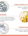 Avene Solaire Cleanance SPF 50+ Sunscreen for Oily Skin - Lightweight, Water-Resistant Broad-Spectrum Protection - image 9