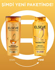 L'Oreal Paris Elseve: Nourishing Hair Shampoo for Dry Hair - Intense Moisture, Shine & 8-Week Nourishment with Kamelya & Marula Oils L'Oreal Elseve: Nourishing Shampoo for Dry, Shiny Hair hair shampoo, nourishing shampoo, dry hair shampoo, shampoo for dry hair, Elseve shampoo, Kamelya Yağı shampoo, Marula Yağı shampoo, hair shine shampoo, moisturizing shampoo, Loreal Paris shampoo, hair care, dry hair, damaged hair, shine, moisture, Kamelya Oil, Marula Oil, healthy hair, beauty, hair treatment, women's hair