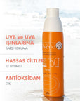 Avene SPF 50+ Sunscreen Body Spray for Sensitive Skin - Water-Resistant, Soothing Thermal Water - 6.76 fl oz Avene SPF 50+ Sunscreen Body Spray - 6.76 fl oz Sunscreen body spray, SPF 50+ sunscreen, Avene sunscreen, UV protection spray, Sensitive skin sunscreen, Water-resistant sunscreen, Soothing sunscreen, Hydrating sunscreen, Outdoor protection, Skin care, Sun protection, Dermatologist recommended, Beach essentials, Sports sunscreen
