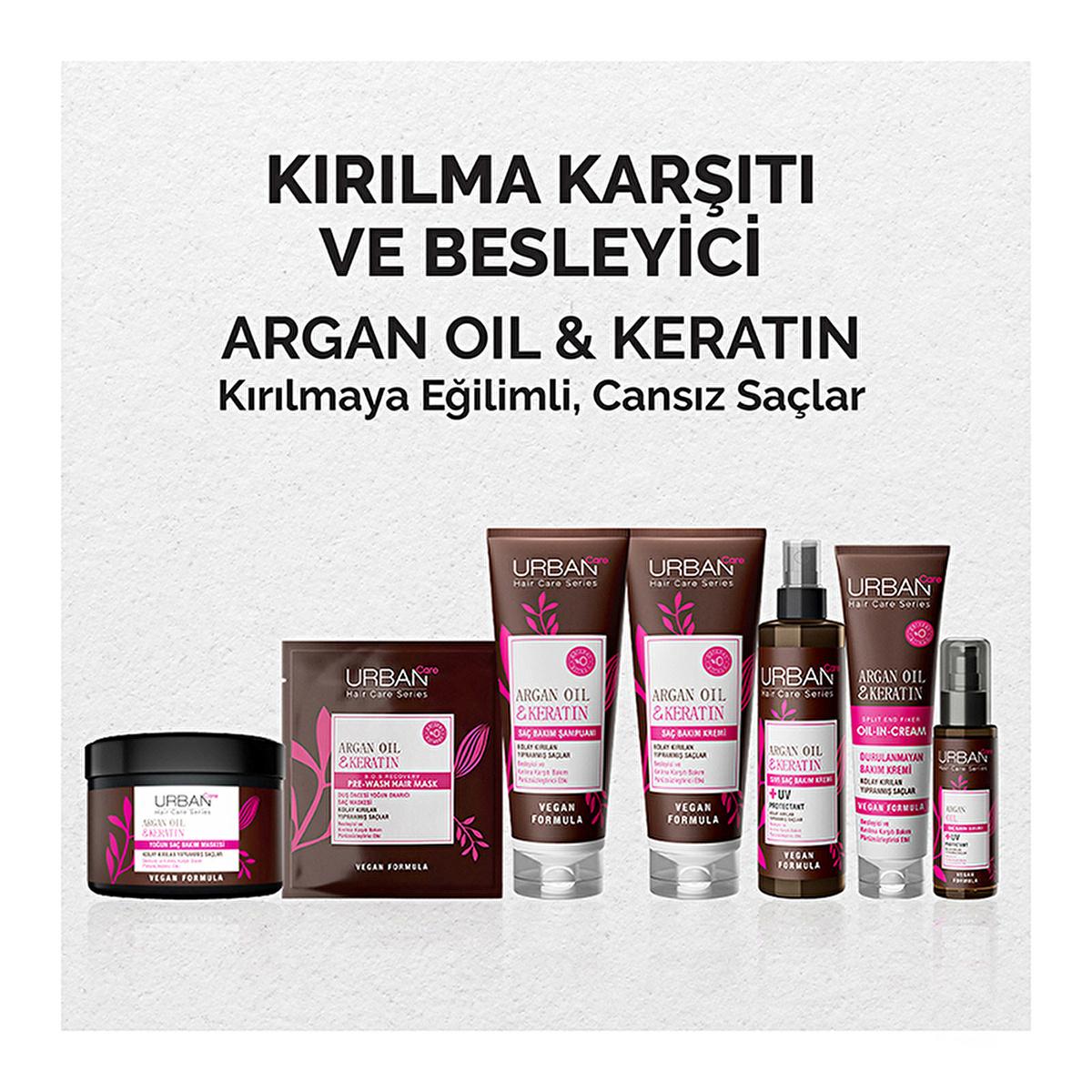 Urban Care Argan Oil & Keratin Leave-In Hair Cream: Anti-Breakage, Frizz Control & Damage Repair, 5.07 fl oz Urban Care Argan Oil Hair Cream: Repair & Smooth Frizz Argan oil hair cream, Keratin leave-in conditioner, Anti-breakage hair treatment, Frizz control hair product, Hair smoothing cream, Damaged hair repair, Leave-in hair conditioner, Hair breakage treatment, Hair Care Product, Hair Treatment, Leave-in Conditioner, Argan Oil, Keratin, Hair Repair, Frizz Control, Smoothing, Moisturizing, Hydrating, Fo