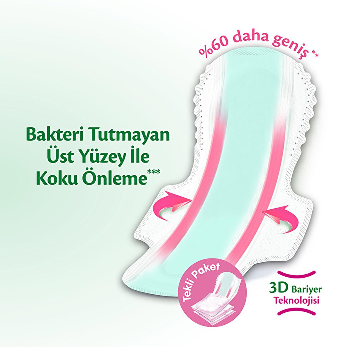 Evony Incontinence Pads for Women - Maximum Absorbency, Odor Control, Leakage Protection - 10 Count Evony Incontinence Pads: Maximum Absorbency & Leak Protection incontinence pads, bladder control pads, urinary incontinence, postpartum pads, lochia pads, absorbent pads, leakage protection, odor control pads, adult diapers, feminine hygiene, incontinence, bladder control, urinary, postpartum, lochia, absorbent, leakage, odor control, adult diapers, feminine, hygiene, women's health, senior care, discreet pro