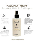 Reshell Hair Care Magic Milk Therapy - Collagen, Argan Oil, Biotin - Nourishes & Protects Hair - 6.76 fl oz Reshell Magic Milk Therapy - Natural Hair Care with Collagen & Biotin Hair care product, Natural hair care, Collagen hair treatment, Biotin for hair, Argan oil hair care, Donkey milk hair benefits, Hair nourishment, Hair repair, Easy combing, Heat protection, Leave-in hair product, Hair growth promotion, Healthy hair solutions