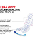 Kotex Ultra Absorbent Sanitary Pads - Comfortable, Winged, Long-Lasting Protection for Women - view 2