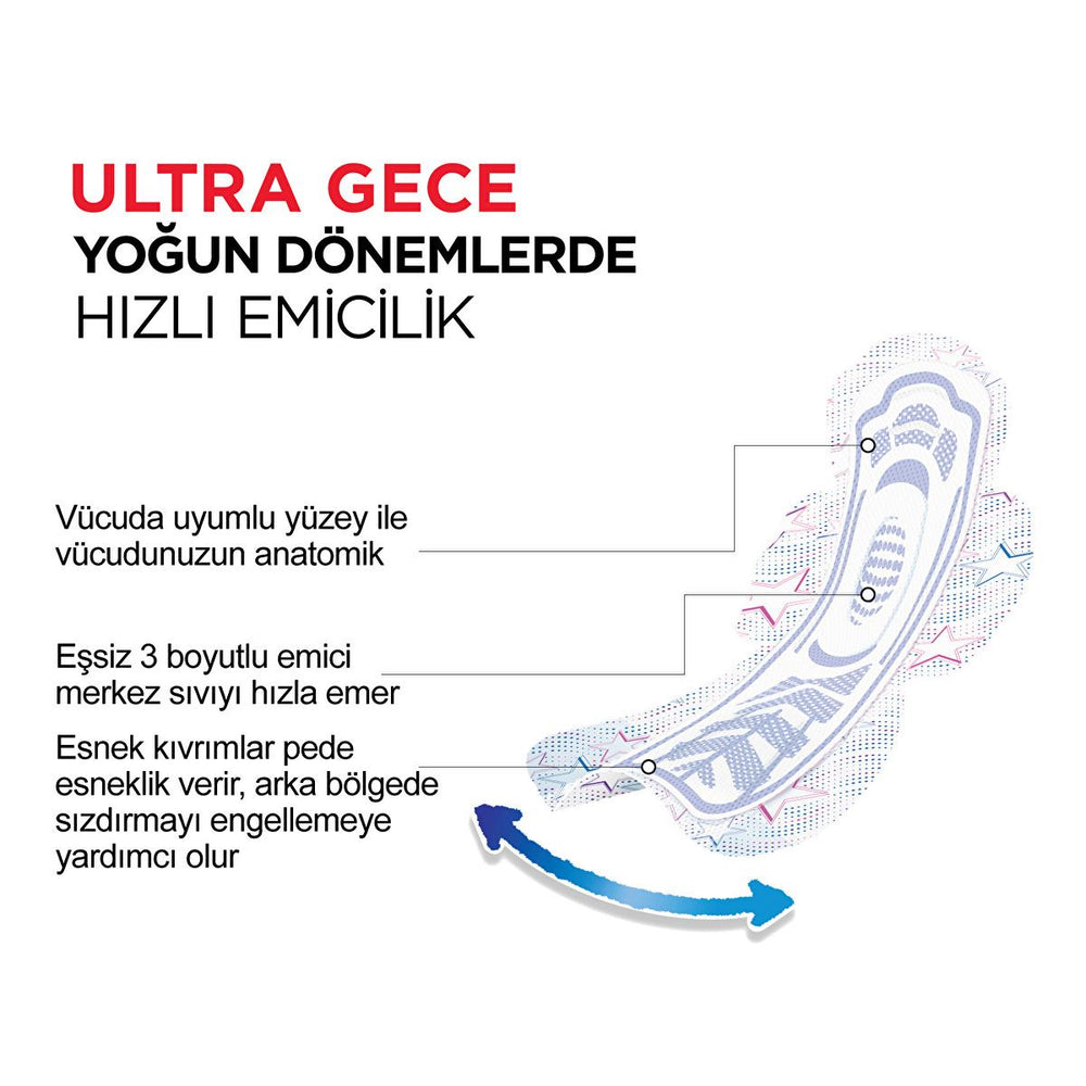 Kotex Ultra Absorbent Sanitary Pads - Comfortable, Winged, Long-Lasting Protection for Women - view 2