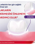 Parodontax Whitening Toothpaste: Gum Strengthening & Protection with Hyaluronic Acid for Gum Health & Sensitive Gums - 75ml Parodontax Whitening Toothpaste: Stronger Gums, Whiter Teeth Parodontax toothpaste, gum strengthening toothpaste, gum protection toothpaste, whitening toothpaste, hyaluronic acid toothpaste, toothpaste for gum health, prevent gum disease, teeth whitening, sensitive gums toothpaste, gum health, gum disease prevention, teeth whitening, hyaluronic acid, sensitive gums, oral care, dental h