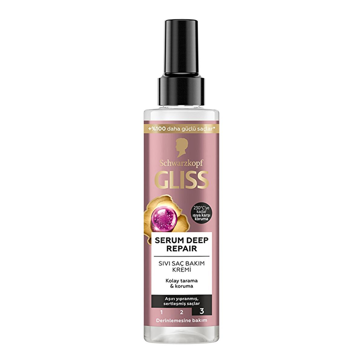 Gliss Deep Repair Hair Serum - Protein Complex & Fig Extract for Damaged Hair, 200ml Gliss Deep Repair Serum for Damaged Hair hair repair serum, damaged hair care, protein hair treatment, hair nourishment, softening hair products, hair serum, hair repair, damaged hair, protein complex, fig extract, hair care, hair health, hair vitality