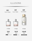 Illusione Idylle: Romantic Eau de Parfum for Women - Floral, Fruity, Jasmine & Patchouli Fragrance - 50ml Illusione Idylle: Romantic Women's Perfume - Floral & Fruity women's perfume, fragrance for women, romantic perfume, floral perfume, fruity perfume, jasmine perfume, patchouli perfume, Idylle perfume, Illusione perfume, Eau de Parfum, EDP, women's fragrance, perfume, fragrance, floral scent, fruity scent, jasmine scent, patchouli scent, romantic scent, elegant perfume, sensual perfume, date night perfum