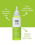 Mia Klinika Facial Toner - Gentle Exfoliating Pore Tightening Toner for Oily Skin, 6.76 fl oz - Makeup Primer