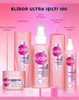 Elidor Ultra Işıltı 100 Onarıcı Maske - 7.44 fl oz Deep Conditioning Hair Treatment for Damaged Hair Repair and - view 3
