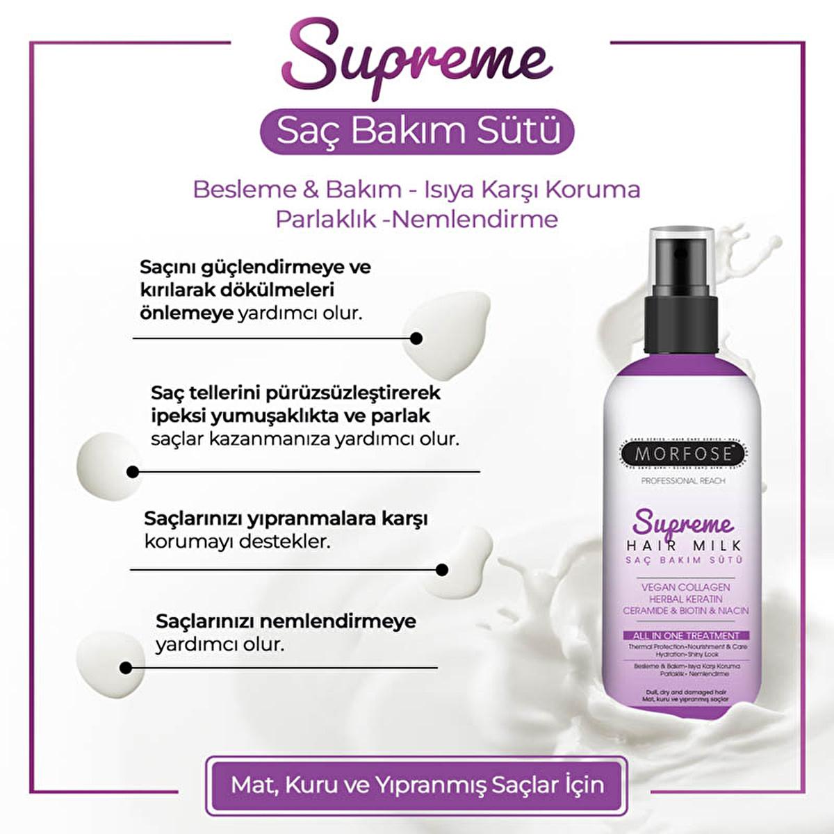 Morfose Supreme Hair Care Milk - Vegan Collagen & Herbal Keratin Hair Treatment, Lightweight Hydration & Heat Protection - 10.14 fl oz Morfose Hair Care Milk - Vegan Hair Treatment & Heat Protection hair care product, hair treatment, hair serum, hair milk, vegan hair care, hair repair, heat protectant, damaged hair treatment, hair strengthening treatment, hair moisturizing treatment, hair care, vegan, cruelty-free, hair health, split ends, breakage, dry hair, vegan collagen, herbal keratin, ceramide, heat p