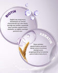 Urban Care Biotin & Keratin Strengthening Shampoo 350 ml
