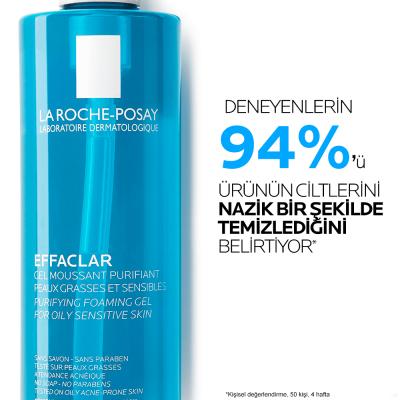 La Roche-Posay Effaclar: Oil Control & Acne Defense Facial Cleansing Gel - 400ml | Deep Pore Cleanser with Salicylic Acid La Roche-Posay Effaclar: Acne & Oil Control Cleansing Gel La Roche Posay Effaclar Gel, oily skin cleanser, acne-prone skin wash, salicylic acid face wash, paraben free cleanser, pore cleansing gel, facial cleansing gel, acne treatment cleanser, oily skin, acne-prone skin, salicylic acid, paraben-free, pore cleansing, facial cleansing, acne treatment, face wash, skin care, skincare, clean