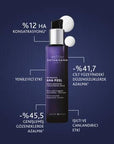 Institut Esthederm AHA Peel Serum: Exfoliating, Pore Minimizing & Skin Tone Evening - Concentrated Facial Serum for Brighter Skin Institut Esthederm AHA Peel - Exfoliate & Minimize Pores AHA peel serum, exfoliating serum, pore minimizing serum, skin tone evening serum, Institut Esthederm serum, concentrated facial serum, AHA exfoliant, brightening serum, facial serum, skin exfoliant, pore reduction, even skin tone, skincare, beauty, cosmetic, enlarged pores, uneven skin tone, dull skin, skin renewal, smooth